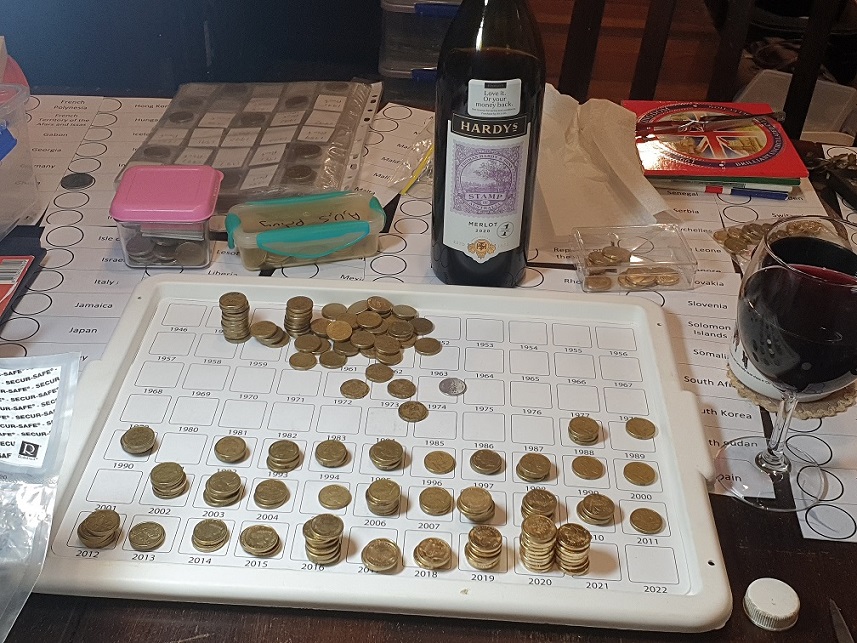 Post-Your-Australian-Circulation-Finds